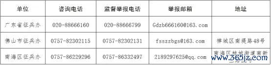 凯时体育游戏app平台  ③不准填报失实信息、出具与事实不符的证据材料-尊龙凯龙时官网进入「中国」网页版入口